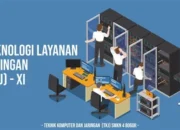 Memahami Jaringan: Lebih dari Sekadar Koneksi Internet