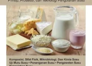 Revolusi Peternakan: Teknologi Canggih untuk Hasil Ternak Maksimal