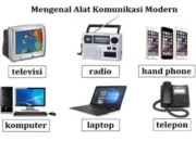 Menguak Rahasia Smartphone: Lebih dari Sekadar Ponsel Pintar
