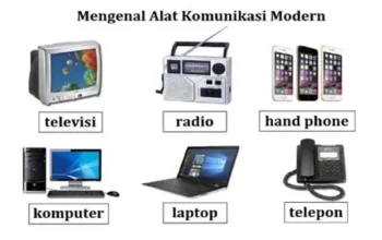Menguak Dunia Teknologi Masa Kini: Inovasi yang Mengubah Hidup Kita