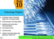 Memahami Bab 9 Teknologi Digital: Lebih dari Sekadar Gadget